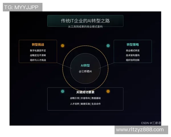 重磅专题：探索成都篮球队在战术与管理上的全面转型与创新之路