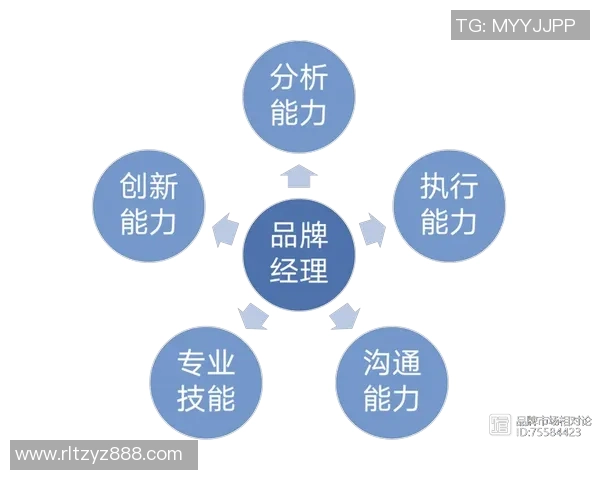 重庆排球队技术探讨:提升战术与个人技能的双重路径分析